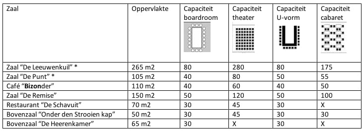 8raay-zaal-5